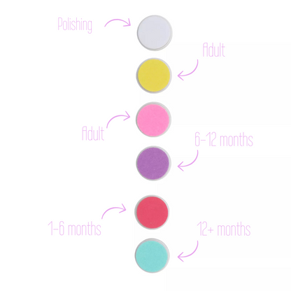 BabyTec™ Premium Bundle